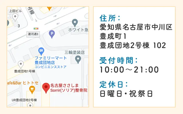 地図と院情報